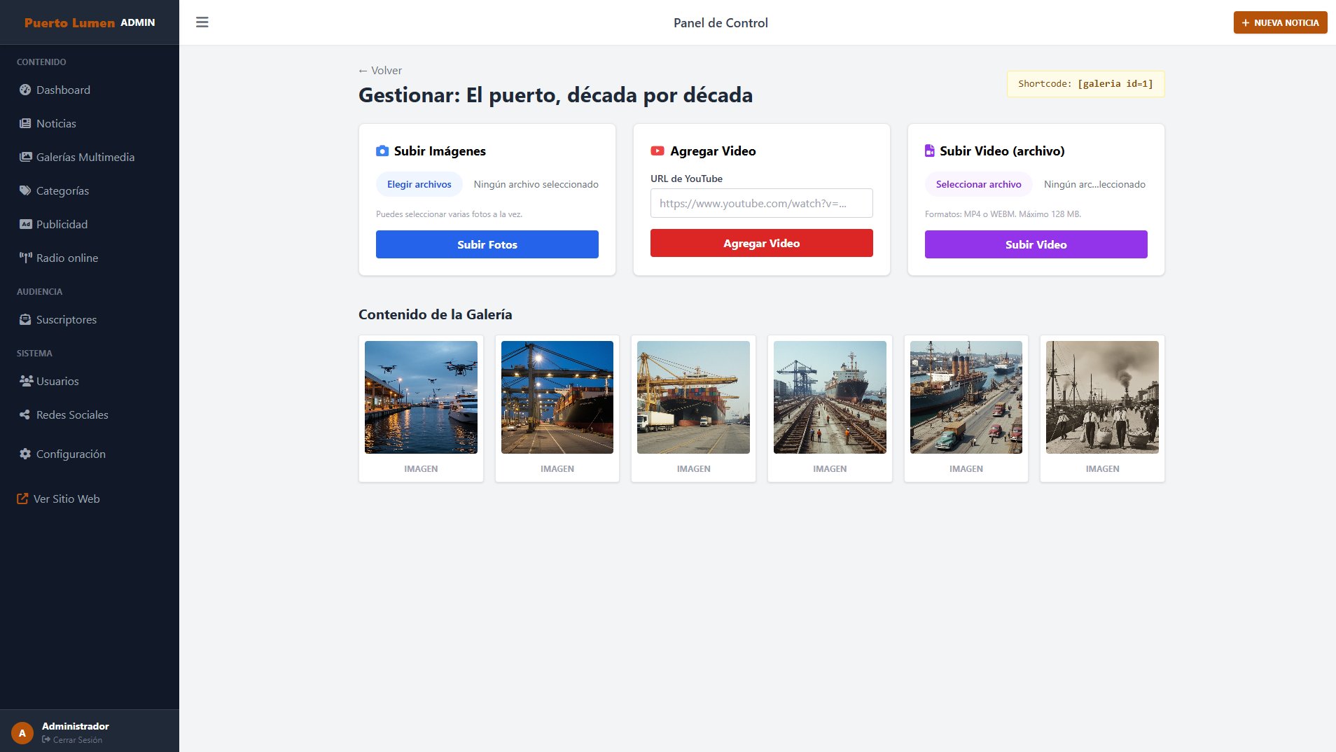 Gestión de una galería multimedia